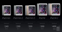 Apple giảm giá đồng loạt iPad, iPad Mini