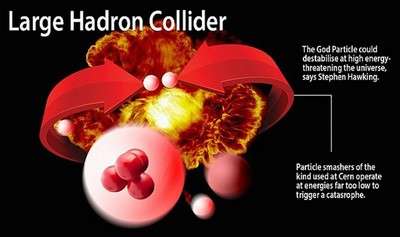 hạt Higgs, hạt của Chúa hạt Higgs, hạt của Chúa