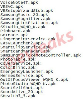 Danh sách các ứng dụng mặc định trên Samsung Galaxy Note 4