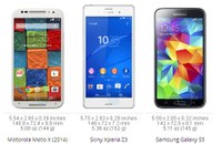 So cấu hình Moto X 2014, Xperia Z3 và Galaxy S5