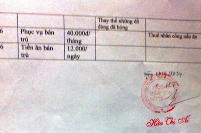 Danh sách các khoản thu của Trường Mầm non Bãi Trành năm học 2014 - 2015.