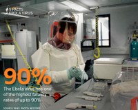 Việt Nam nâng cấp độ cảnh báo với dịch Ebola tồi tệ nhất trong lịch sử